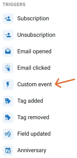 Trigger palette in the arrobaMail automation editor, with Custom event at the end of the list