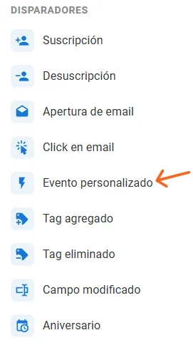 Paleta de disparadores del editor de automatizaciones de arrobaMail, con Evento personalizado al final de la lista