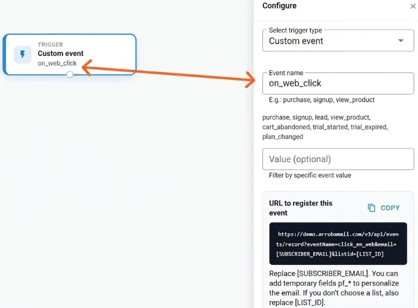 Configure panel of the Custom event trigger: event name, optional value, and the generated URL to record it