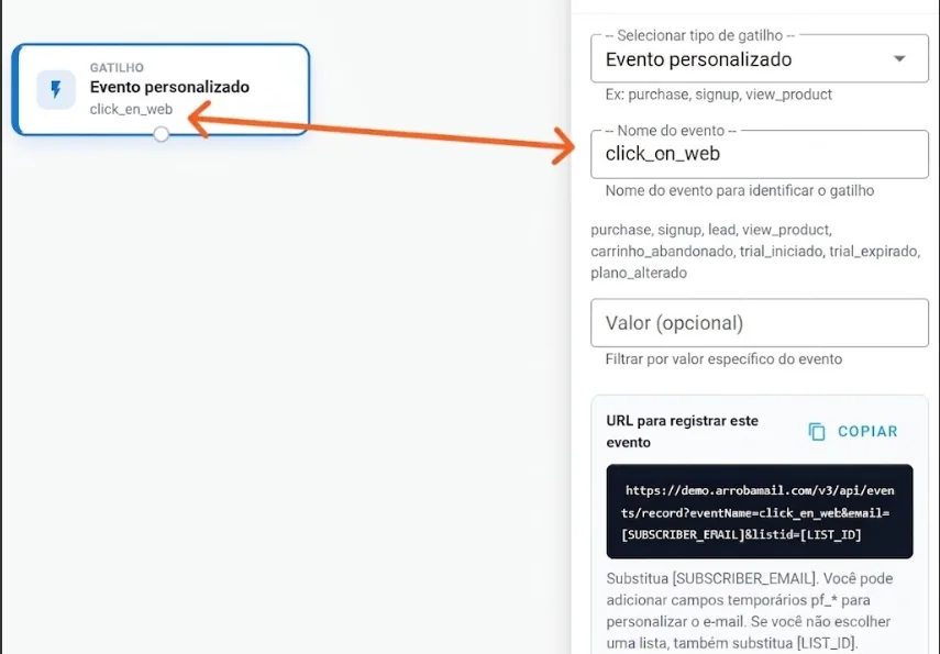 Painel Configurar do gatilho Evento personalizado: nome do evento, valor opcional e a URL gerada para registrá-lo
