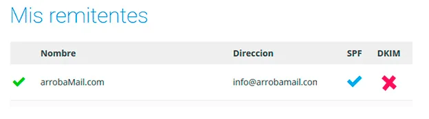 Validacion Remitente